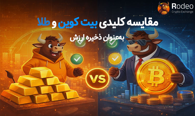 اینفوگرافیک مقایسه بیتکوین و طلا؛ شخصیت گاو در سمت راست با سکه بیتکوین و نمودارهای مالی مدرن و شخصیت گاو در سمت چپ با شمشهای طلا در محیطی کلاسیک به عنوان دو دارایی ذخیره ارزش.