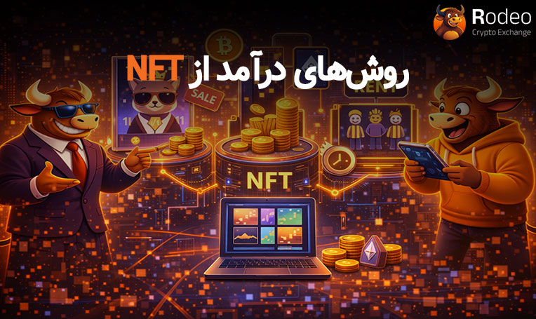 اینفوگرافیک فانتزی با موضوع روش‌های کسب درآمد از NFT شامل کاراکترهای گاو (نماد بازار صعودی)، سکه‌های دیجیتال و لپ‌تاپ با لوگوی صرافی Rodeo.